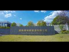 Kalite Tekne Lityum Batarya & EV Lityum Batarya Fabrikası